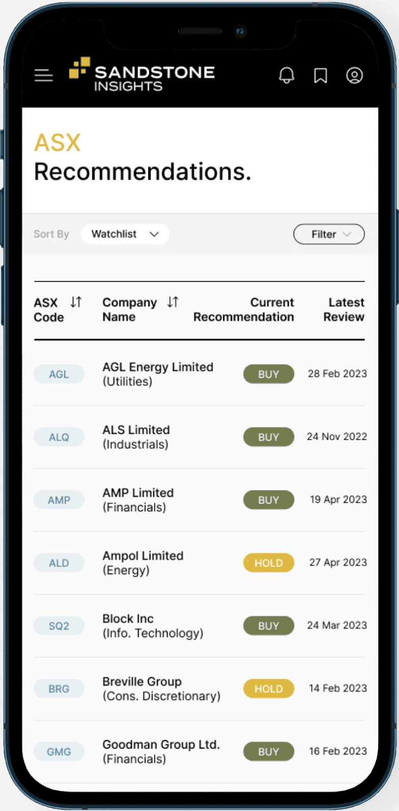 Financial Service Guide Example